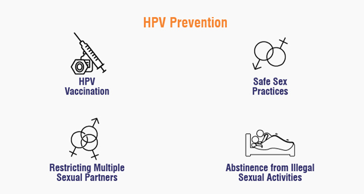 راهکارهای موثر جهت پیشگیری از ابتلا و انتقال ویروس HPV